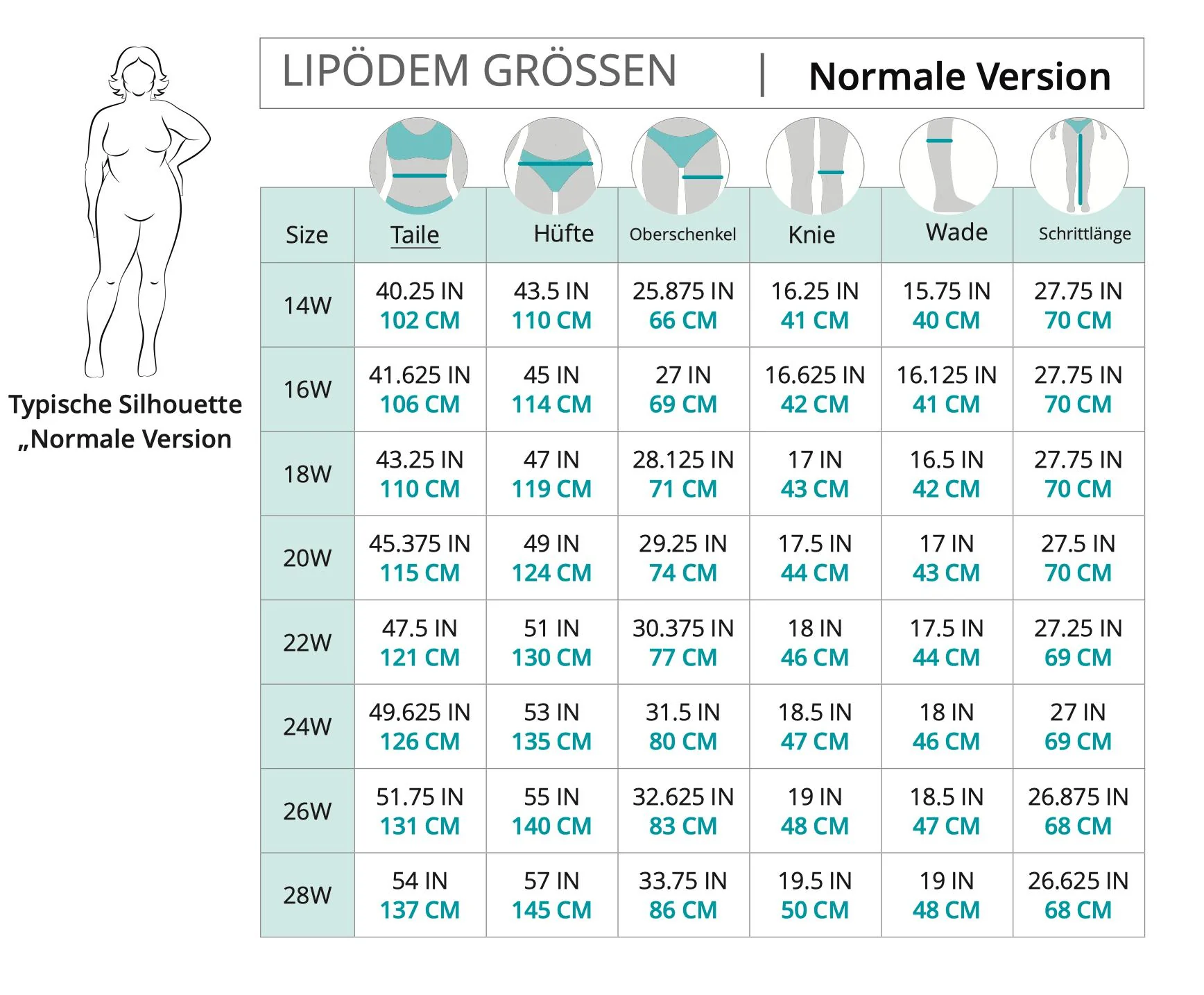 Lipödem Kompressionshose mit Fußteil